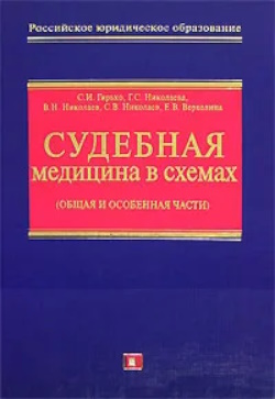 Судебная медицина